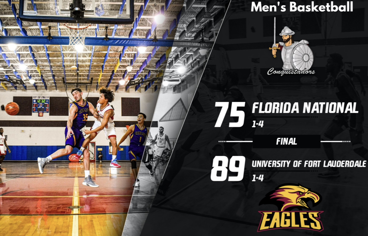 FNU men's basketball final graphic (11-21-22)