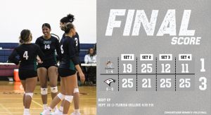 FNU volleyball falls 3-1 to Florida College graphic.