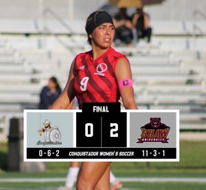 FNU ends North Carolina trip 0-2 graphic.