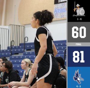 Conquistadors falter in rematch versus Keiser 81-60 graphic.