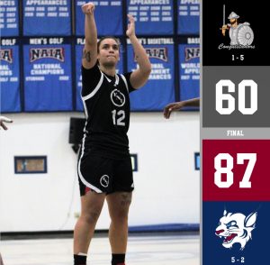 Bobcats dominate Conquistadors 87-60 graphic.