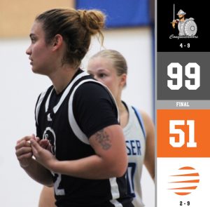 FNU routs Johnson University Suns on the road 99-51 graphic.