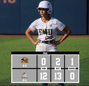 Softball sweeps UFTL on the road graphic.