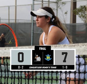 Rollins rolls past FNU 7-0 graphic.