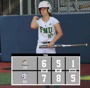 FNU falls prey to Bobcats in doubleheader sweep graphic.