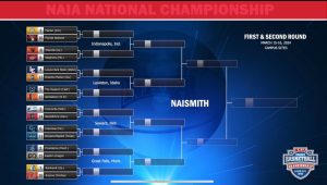 2024 NAIA Women's Basketball Bracket.