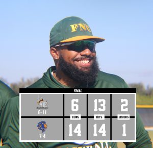 Lions rout FNU en route to series sweep graphic.